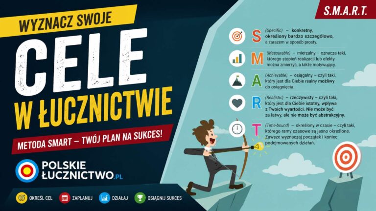 SMART - wyznaczanie celów - łucznictwo